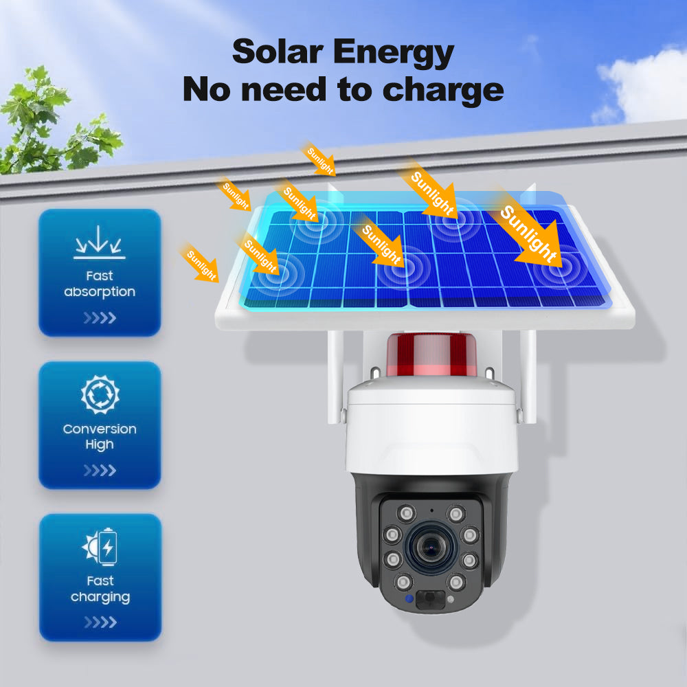 Tuya 5MP-Solar PTZ Security Camera - Auto Tracking, High-Power Zoom, Color Night Vision, 2-Way Audio, 15,000mAh Battery & 8W Solar Panel