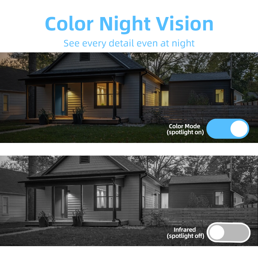 Tuya 4MP+4MP-Dual-Lens Solar PTZ Security Camera - Auto Tracking, Color Night Vision, 2-Way Audio, 15,000mAh Battery & 7W Solar Panel